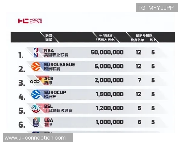 杭州亚运会篮球赛点评:球队意识与战术执行的深度分析 杭州亚运会篮球赛点评:球队意识与战术执行的深度分析