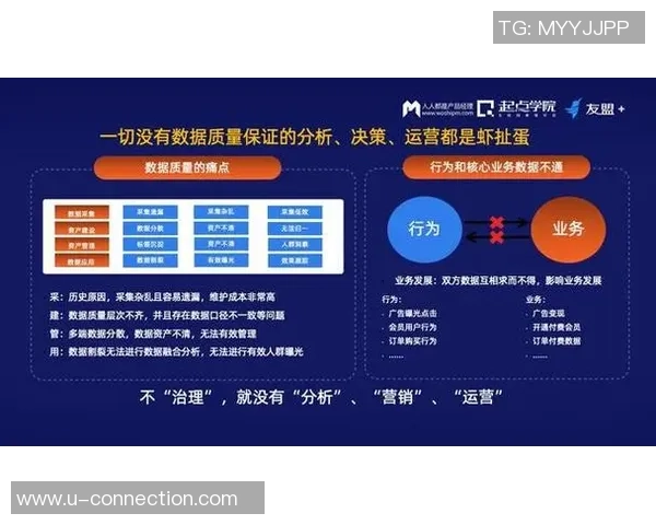 数据分析：北京足球队的意识表现