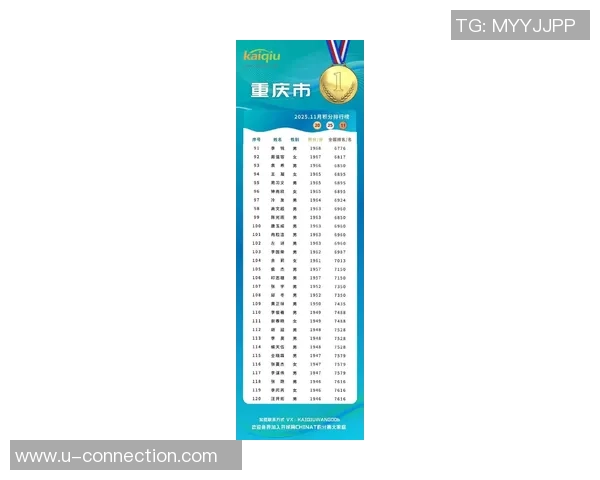 权威发布：乒乓球战术实力榜单