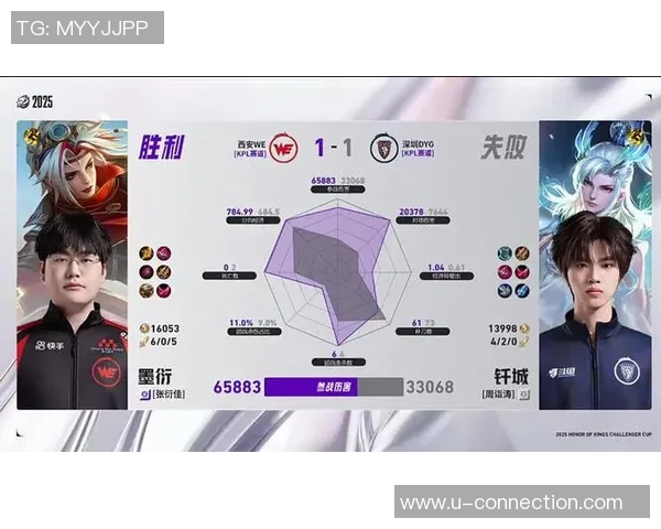 高校联赛点评:WE的节奏表现 高校联赛点评:WE的节奏表现